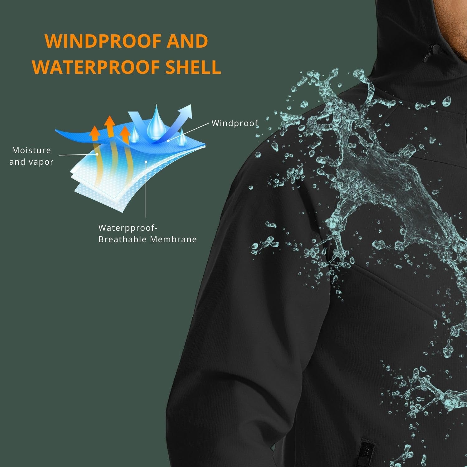Wulibike giacca da ciclismo in - Running Gear In Cold Weather recensione e prezzo